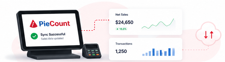 SALES